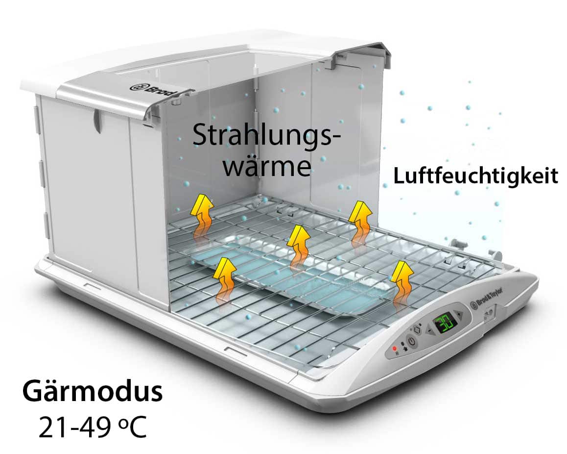 Gärbox mit Temperatur- und Feuchtigkeitsanzeige