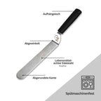 Abgewinkelte Winkelpalette mit Beschriftungen