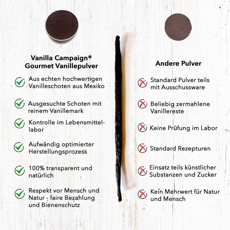 Vanillepulver Vergleich mit Vanilleschote